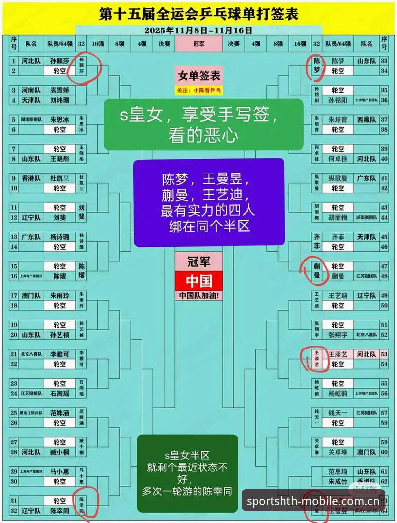 华体会官方可靠 2026法网女单抽签深度评测:中国金花签位解析与赛事前瞻