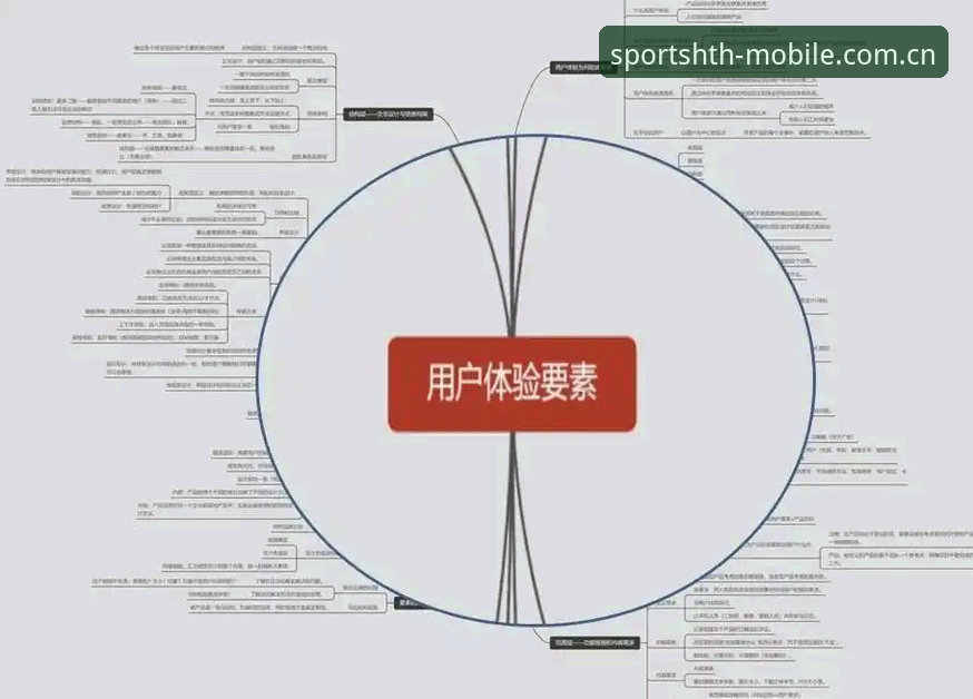 华体会平台实用技巧：从数据分析看用户体验与下载指南