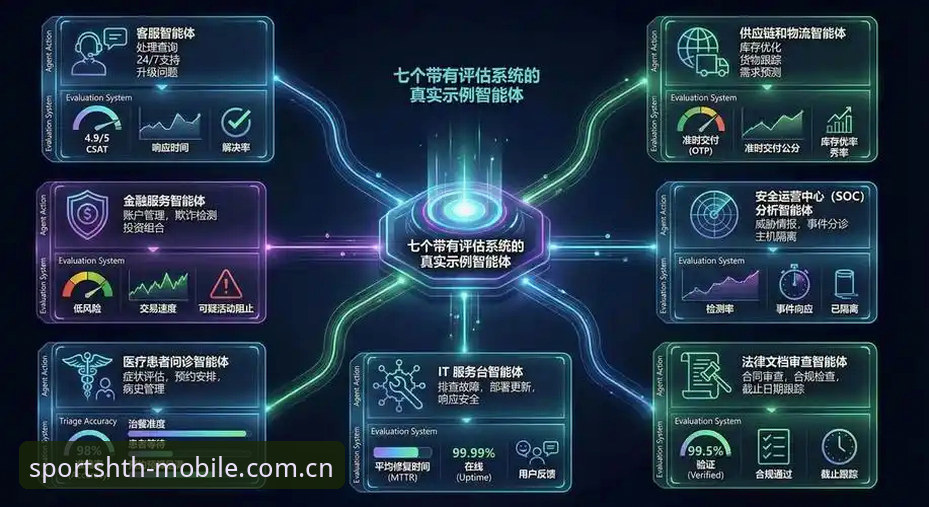 HTH体育app 华体会平台全面解析:HTH体育app功能与使用指南深度分析